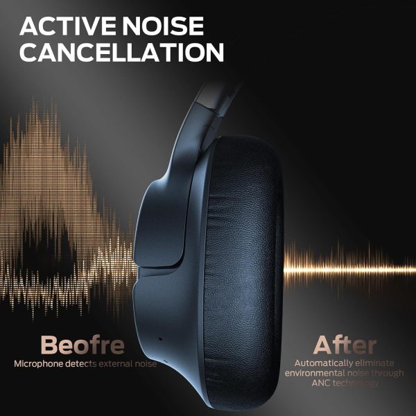 Monster Persona SE ANC Active Noise Cancelling Headphones, Over Ear Bluetooth Headphones Wireless, 60H Playtime, HiFi Stereo Audio, Deep Bass, Built-in Mic, Memory Foam Ear Cups for Home (Blue)