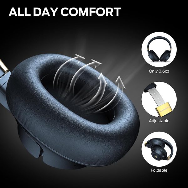 Monster Persona SE ANC Active Noise Cancelling Headphones, Over Ear Bluetooth Headphones Wireless, 60H Playtime, HiFi Stereo Audio, Deep Bass, Built-in Mic, Memory Foam Ear Cups for Home (Blue)
